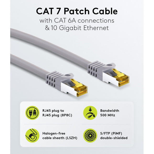 Cable de conexión SSTP/PiMF sin halógenos Cat7 de 1 m, color gris