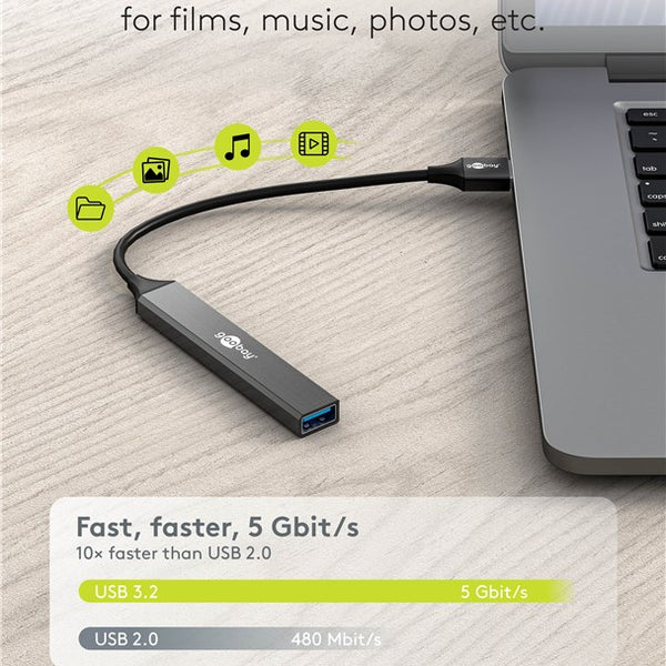 Concentrador USB delgado de 4 puertos: USB-A a 4 puertos USB-A (5 Gbps)