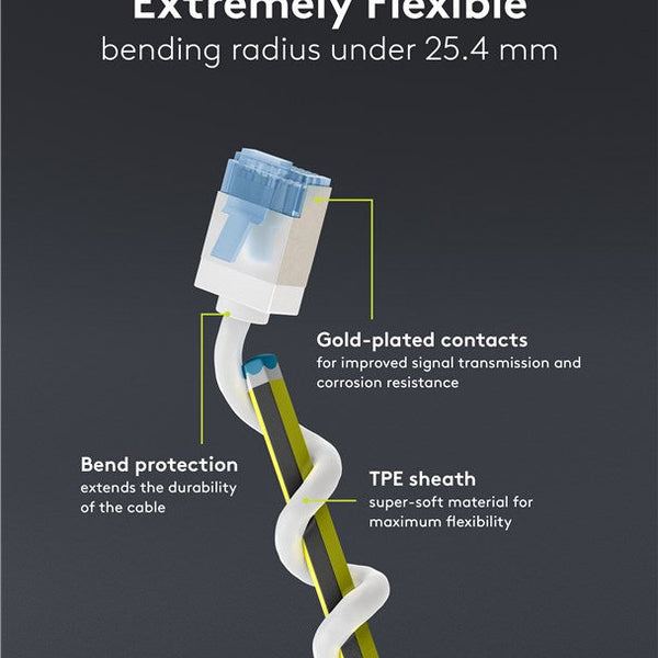 Cable de conexión CAT 6A ultraflexible y delgado U/FTP de 15 m, color blanco