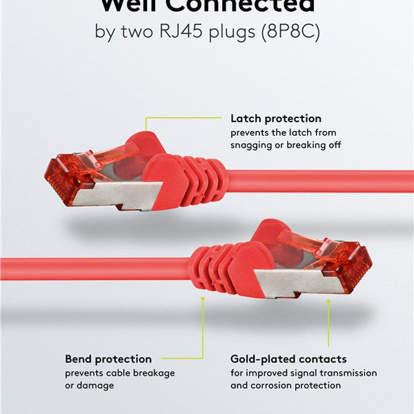 Cat6 S/FTP PIMF LSZH rood 0.25 meter