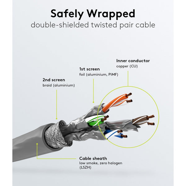 Cable de red SFTP CAT6a flexible de cobre de 100 m