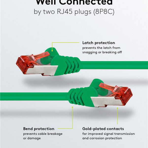 Cat6 S/FTP PIMF LSOH groen 10 meter