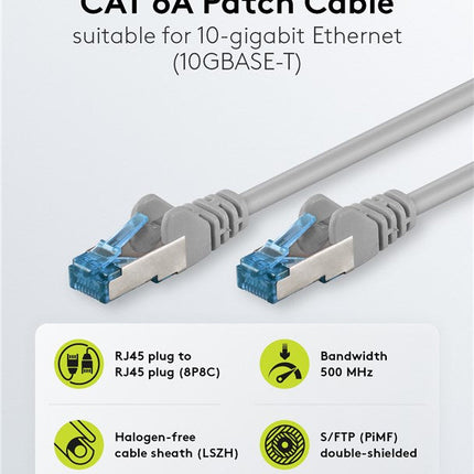 Cat6a S/FTP LSZH 0.5M Grey