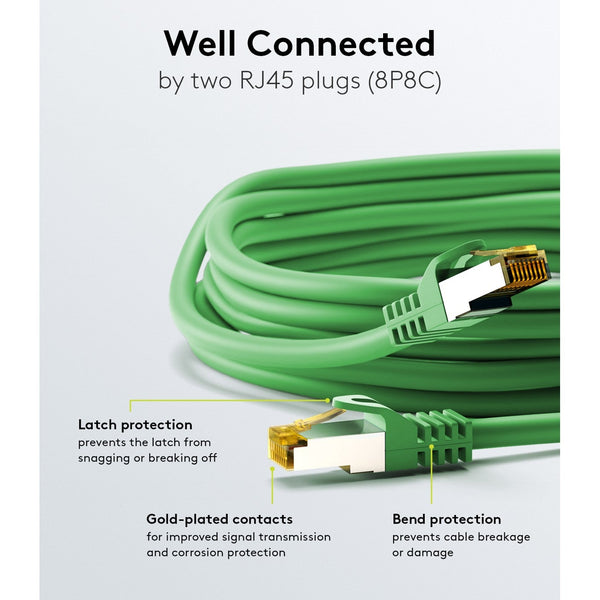 Cable de conexión SSTP/PiMF sin halógenos Cat7 de 30 m, color verde