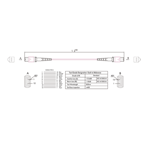 MPO patchkabel 12 vezels multi-mode OM4, MPO/PC V/V, Type B, 10 m