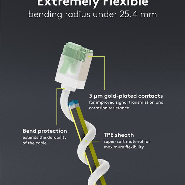 Cable de conexión CAT 8.1 ultraflexible y delgado U/FTP de 0,5 m, color blanco 