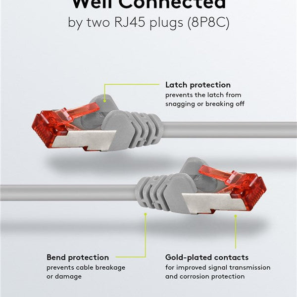 Cat6 S/FTP LSZH 15M Grey