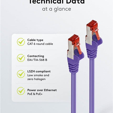 Cat6 S/FTP LSZH 1.5M Violet
