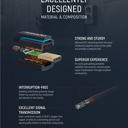 High Speed HDMI Cable With Ethernet 1 meter