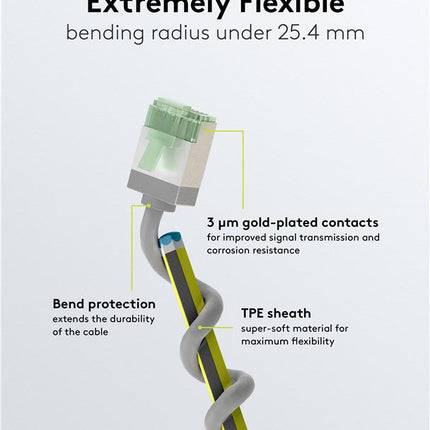 Ultra-flexibele dunne CAT 8.1-patchkabel U/FTP 0.25M grijs
