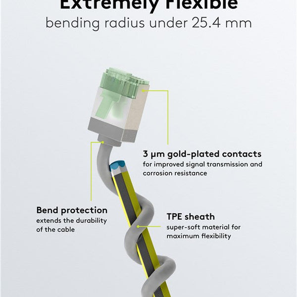 Cable de conexión CAT 8.1 ultraflexible y delgado U/FTP de 0,15 m, color gris 