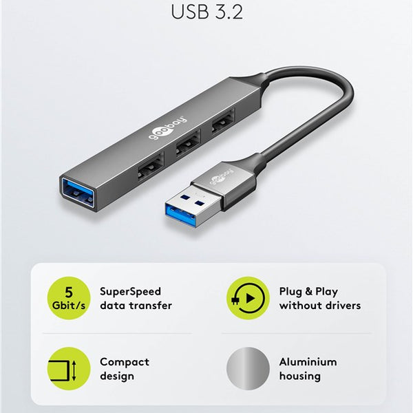 Concentrador USB delgado de 4 puertos: USB-A a 4 puertos USB-A (5 Gbps)