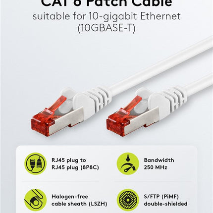 Cat6 S/FTP PIMF LSZH wit 1.5 meter