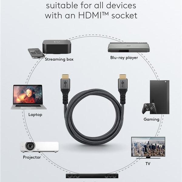 Cable HDMI™ de ultraalta velocidad 8K 60 Hz 2 m 