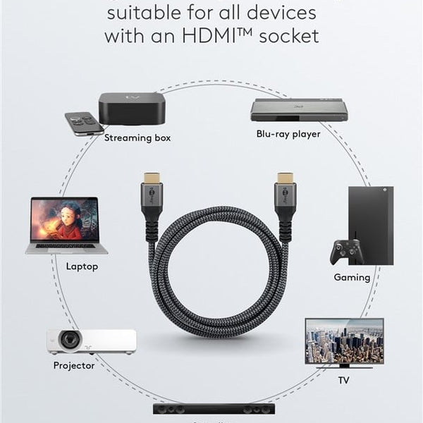High-Speed HDMI™-kabel 4K 60Hz 3M