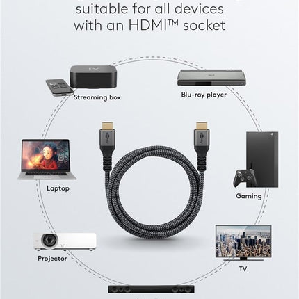 High-Speed HDMI™-kabel 4K 60Hz 2M