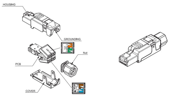 Conector RJ45 sin herramientas CAT6a - STP para cable flexible y rígido