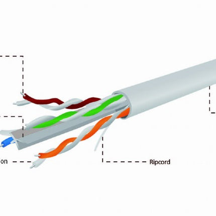 UTP CAT6 cable rigid 305M (Eca) 100% copper